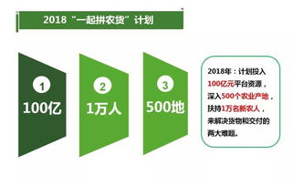 產(chǎn)業(yè)互聯(lián)網(wǎng)的機(jī)遇和挑戰(zhàn)——以網(wǎng)站建設(shè)為視角