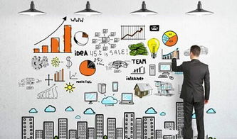 網站建設方案撰寫全攻略 從規劃到落地的完整指南