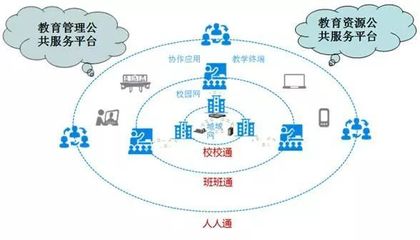 與您有關 | 以時不我待的精神推進教育基本現代化
