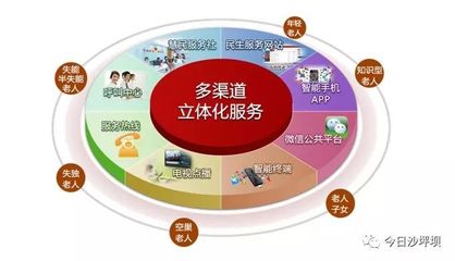 沙坪壩區公共服務項目獲中央財政支持，助力家庭發展